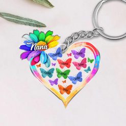 Keychain